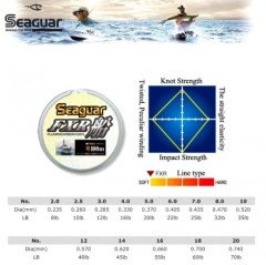 FXR Fluorocarbon 48.4lb 26kg 0.52mm 50m Misina