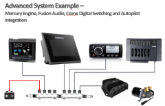 GO5 XSE Active Imaging 3-in-1 Dokunmatik Ekran