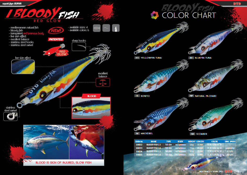 Bloody Fish 1.5 Kalamar Zokası