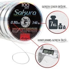 Sakura Silikon Kaplama Copolymer Misina 100m