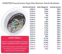 EVOSTAR FluoroCarbon Kaplı Olta Misinası 300-250-150m