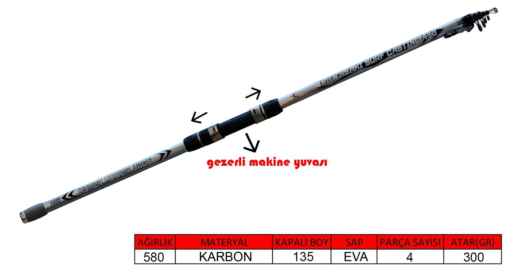 Captain 1693 Kawasaki 450cm Tele Surf Cast Kamış 300gr Atar