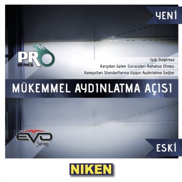 Niken Pro Seri Slim Led Xenon Far Ampulü HIR2 9012 12V 6000K 8000LM