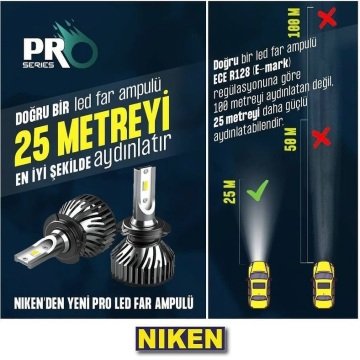 Niken Pro Seri Slim Led Xenon Far Ampulü HIR2 9012 12V 6000K 8000LM