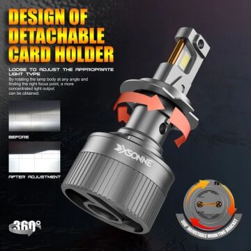 XSonne Sirius H4 Led Xenon Far Ampul 12V 65W 8000K 8000LM