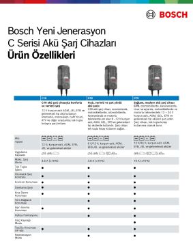 Bosch C30 (C3) 6/12V 3.8A Akü Şarj Cihazı
