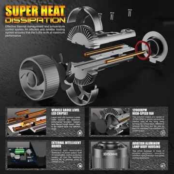 XSonne Sirius H11 360 Led Xenon Far Ampul 12V 65W 8000K 8000LM