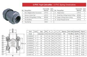 63 mm Pvc Yaylı Çekvalf