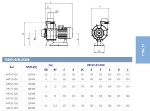 Colorado Ön Filtresiz Havuz Pompası 7.5Hp 380 Volt