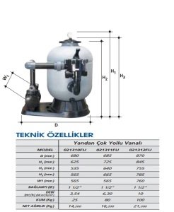 İkarus Hazır Havuz Filtrasyon Ünitesi Ø 500 mm