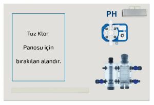 Ph Dozaj Ünitesi Sistem I7