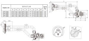 STP-SS Karşı Akıntı Sistemi