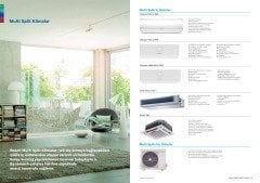 Bosch Multi Kanllı İnverter Klima 36000 Btu 1 Dış + 4 İç Ünite 9000 + 9000 + 12000 + 12000 Btu