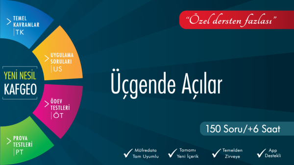 Üçgende Açılar (Video)