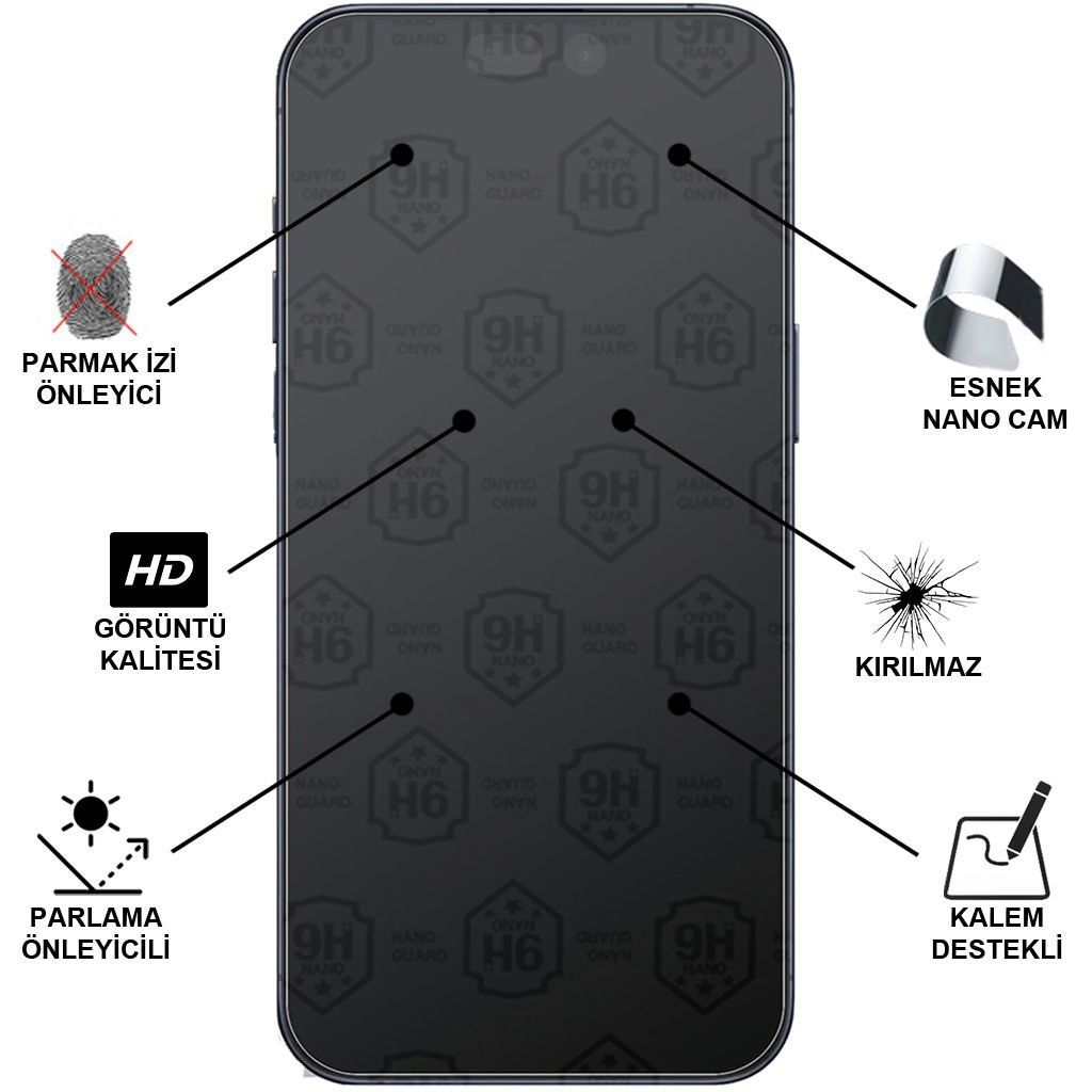 Samsung Galaxy Note 8 SM-N9500 Mat Kırılmaz Cam Nano Ekran Koruyucu
