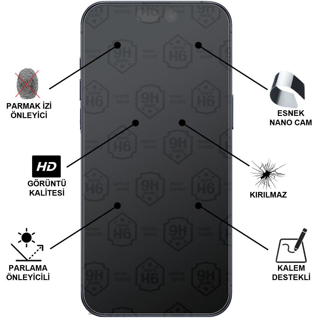 Samsung Galaxy J7 SM-J700 Mat Kırılmaz Cam Nano Ekran Koruyucu
