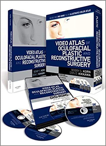 Video Atlas of Oculofacial Plastic and Reconstructive Surgery: DVD with Text 1st Edition