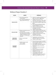 Neonatal Vasküler Erişim İnfüzyon Rehberi