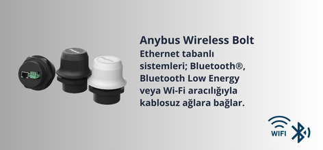 Anybus Wireless Bolt - Ethernet RJ45 PoE