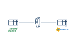 Profinet IO Device - Modbus TCP Server Ağ Geçidi
