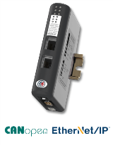 CANopen Master – EtherNet/IP Adapter