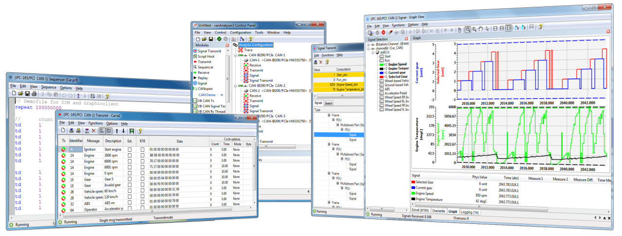 canAnalyser Standard