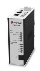 Anybus X-gateway IIoT - Interbus FO Slave – OPC UA-MQTT