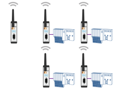 BluAmbas Kablosuz Profibus Classic // 4lü Slave Modül