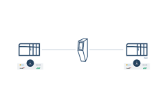 Common Ethernet - Common Ethernet Ağ Geçidi