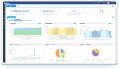 Wedora Device Manager