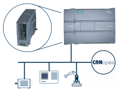 Ixxat CM CANopen