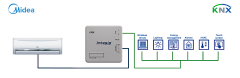 Midea Commercial & VRF sistem - KNX Arayüzü