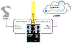 Helmholz MQTT-Broker