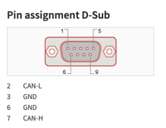 PEAK-System PCAN-USB X6 D-Sub konnektörlü & galv. izolasyonlu