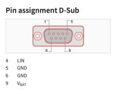PEAK-System PLIN-USB