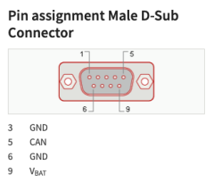 PEAK-System PCAN-AU5790