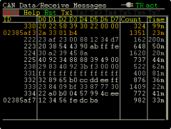 PEAK-System PCAN-Diag 2