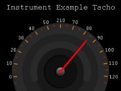 PEAK-System PCAN-MiniDisplay
