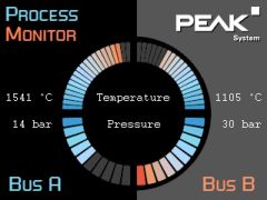 PEAK-System PCAN-MiniDisplay Case