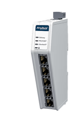 Anybus Communicator EtherNet/IP Scanner – PROFINET IO Device