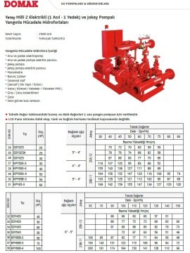 Domak  KPDRY32-6    2x5.5 Hp 380V  1 Asıl, 1 Yedek  Ve Jokey Pompalı Düşey Milli Yangın Hidroforu