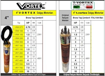 T-Vortex   1.5Hp 220V    4''   Dalgıç Motor (Bronz Yağ Çemberli)