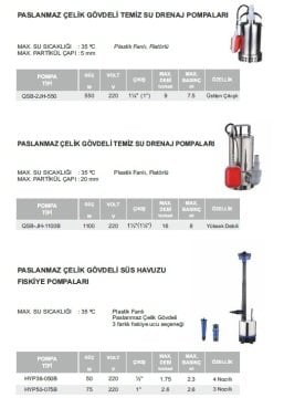 Venedik Pro  QSB-JH-400B122    400W  220V  Plastik Gövdeli Temiz Su Drenaj Pompa (Gizli Flatörlü)