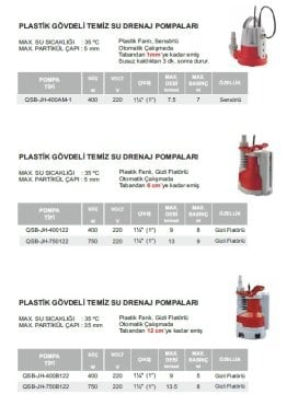 Venedik Pro  QSB-JH-750B122    750W  220V  Plastik Gövdeli Temiz Su Drenaj Pompa (Gizli Flatörlü)