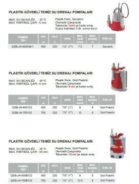 Venedik Pro  QSB-2JH-550    550W  220V  Paslanmaz Çelik Gövdeli Temiz Su Drenaj Pompa (Üstten Çıkışlı)