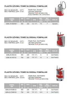 Venedik Pro  HYP50-075B     75W  220V  Paslanmaz Çelik Gövdeli Süs Havuzu Fıskiye Pompası