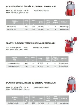 Venedik Pro  QSB-JH-1000103     1000W  220V  Paslanmaz Çelik Gövdeli Keson Kuyu Pompası
