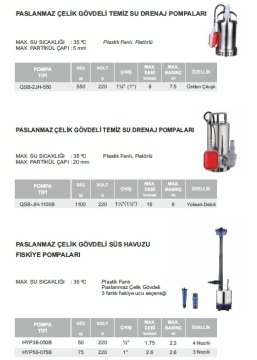 Venedik Pro  QSB-2JH-100056     1000W  220V    2'' Plastik Gövdeli Keson Kuyu Pompası (Yüksek Debili)