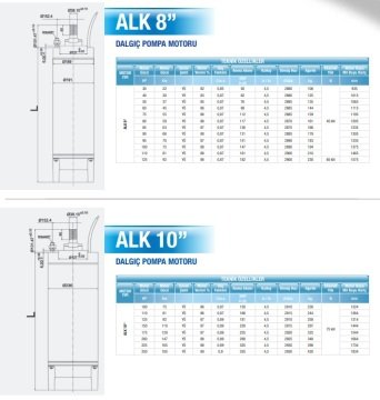 Alarko   ALK 8\'\' 125    125Hp  380V    8\'\' Derin Kuyu Dalgıç Motor (Tek Motor)