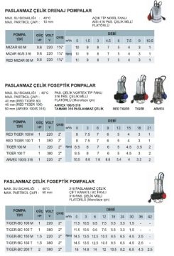 Arven  ARVEX 100/S 316    1Hp 220V   Paslanmaz Çelik Foseptik Dalgıç Pompa